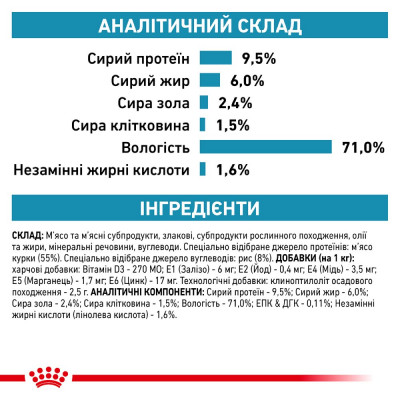Вологий корм для собак з чутливим травленням Royal Canin Sensitivity Control Chicken With Rice 420 г (курка)