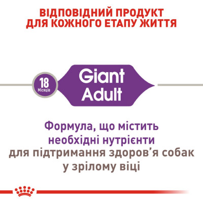 Сухой корм для взрослых собак гиганских пород Royal Canin Giant Adult 15 кг (домашняя птица)