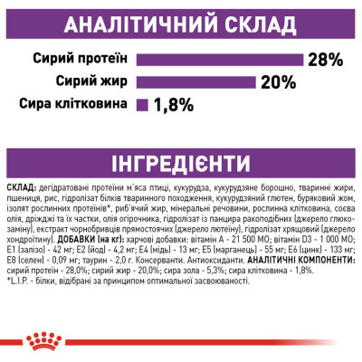 Сухой корм для взрослых собак гиганских пород Royal Canin Giant Adult 15 кг (домашняя птица)