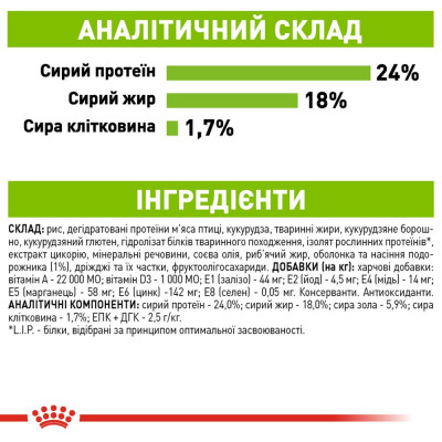 Сухий корм для дорослих собак дрібних порід Royal Canin X-Small Adult 1,5 кг (домашня птиця) Сухий корм для дорослих собак дрібних порід Royal Canin X-Small Adult 1,5 кг (домашня птиця)