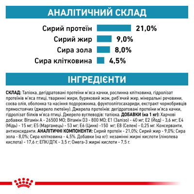 Сухий корм для собак з чутливим травленням Royal Canin Sensitivity Control Chicken With Rice 1,5 кг (домашня птиця) Сухий корм для собак з чутливим травленням Royal Canin Sensitivity Control Chicken With Rice 1,5 кг (домашня птиця)
