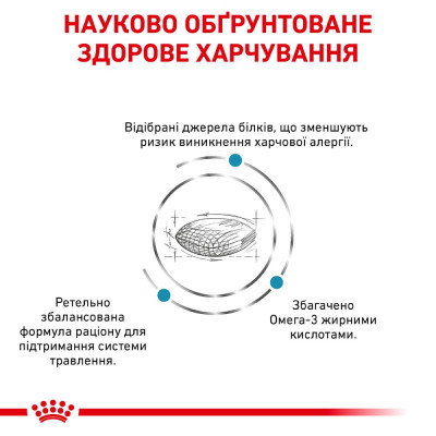 Сухий корм для собак з чутливим травленням Royal Canin Sensitivity Control Chicken With Rice 1,5 кг (домашня птиця) Сухий корм для собак з чутливим травленням Royal Canin Sensitivity Control Chicken With Rice 1,5 кг (домашня птиця)