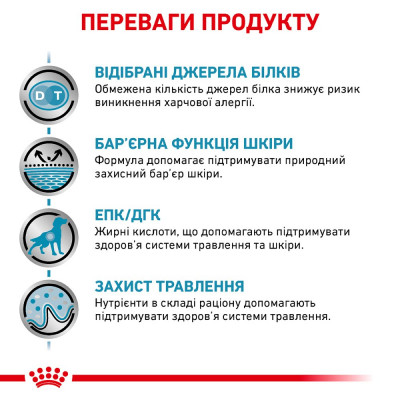 Сухий корм для собак з чутливим травленням Royal Canin Sensitivity Control Chicken With Rice 1,5 кг (домашня птиця) Сухий корм для собак з чутливим травленням Royal Canin Sensitivity Control Chicken With Rice 1,5 кг (домашня птиця)
