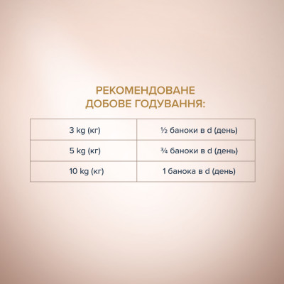 М'ясний паштет Преміум Cелекшн для дорослих собак CLUB 4 PAWS 400 г (індичка та ягня)