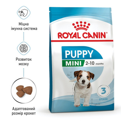 Сухий корм для цуценят дрібних порід Royal Canin Mini Puppy 800 г (домашня птиця) Сухий корм для цуценят дрібних порід Royal Canin Mini Puppy 800 г (домашня птиця)