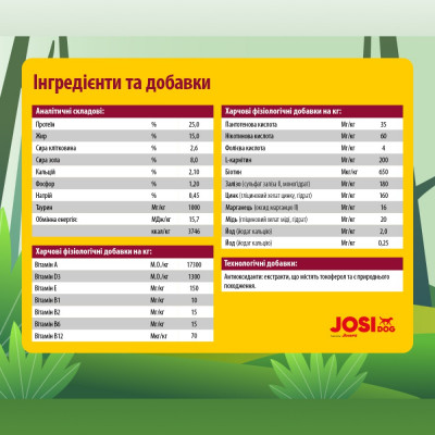 Сухий корм для дорослих собак Josera JosiDog Regular 15 кг (домашня птиця) Сухий корм для дорослих собак Josera JosiDog Regular 15 кг (домашня птиця)