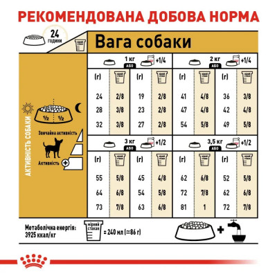 Сухий корм для собак породи Чихуахуа Royal Canin Chihuahua Adult 500 г (домашня птиця) Сухий корм для собак породи Чихуахуа Royal Canin Chihuahua Adult 500 г (домашня птиця)