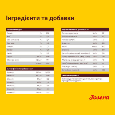 Сухий корм для дорослих собак зі зниженою потребою в енергії Josera Balance 15 кг (домашня птиця) Сухий корм для дорослих собак зі зниженою потребою в енергії Josera Balance 15 кг (домашня птиця)
