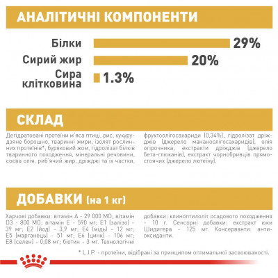 Сухий корм для цуценят породи йоркширський тер'єр Royal Canin Yorkshire Puppy 1,2 кг + 300 г у подарунок (домашня птиця) Сухий корм для цуценят породи йоркширський тер'єр Royal Canin Yorkshire Puppy 1,2 кг + 300 г у подарунок (домашня птиця)