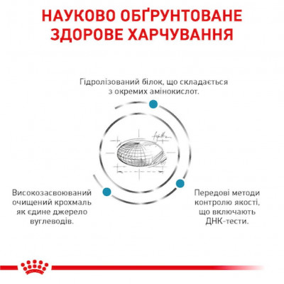 Сухий корм для собак, при харчовій алергії Royal Canin Hypoallergenic 14 кг (домашня птиця) Сухий корм для собак, при харчовій алергії Royal Canin Hypoallergenic 14 кг (домашня птиця)
