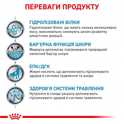 Сухий корм для собак, при харчовій алергії Royal Canin Hypoallergenic 14 кг (домашня птиця) Сухий корм для собак, при харчовій алергії Royal Canin Hypoallergenic 14 кг (домашня птиця)