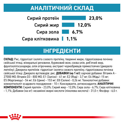 Сухий корм для собак, при захворюваннях шлунково-кишкового тракту Royal Canin Hypoallergenic Moderate Calorie Dog 14 кг (домашня птиця)