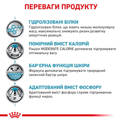 Сухий корм для собак, при захворюваннях шлунково-кишкового тракту Royal Canin Hypoallergenic Moderate Calorie Dog 14 кг (домашня птиця)