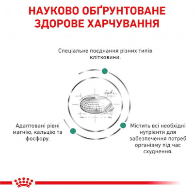 Сухий корм для собак дрібних порід із зайвою вагою Royal Canin Satiety Weight Management Small Dogs 1,5 кг (домашня птиця) Сухий корм для собак дрібних порід із зайвою вагою Royal Canin Satiety Weight Management Small Dogs 1,5 кг (домашня птиця)