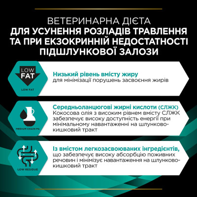 Сухий корм для собак, при захворюваннях шлунково-кишкового тракту Pro Plan Veterinary Diets EN Gastrointestinal 1,5 кг Сухий корм для собак, при захворюваннях шлунково-кишкового тракту Pro Plan Veterinary Diets EN Gastrointestinal 1,5 кг