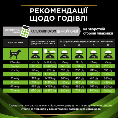 Сухий корм для собак при харчовій алергії Pro Plan Veterinary Diets HA 1,3 кг (курка) Сухий корм для собак при харчовій алергії Pro Plan Veterinary Diets HA 1,3 кг (курка)