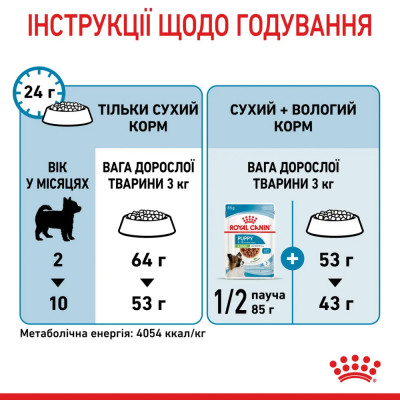 Сухий корм для цуценят дрібних порід Royal Canin X-Small Puppy 1,5 кг + 500 в ПОДАРУНОК (домашня птиця) Сухий корм для цуценят дрібних порід Royal Canin X-Small Puppy 1,5 кг + 500 в ПОДАРУНОК (домашня птиця)