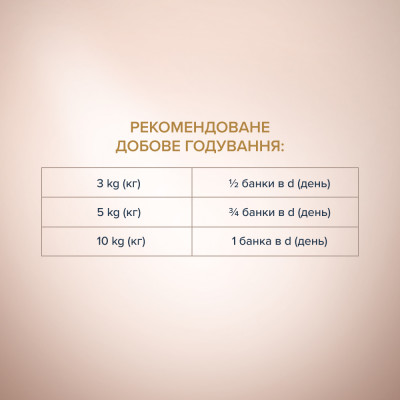 М'ясний паштет Преміум Cелекшн для дорослих собак CLUB 4 PAWS 400 г (курка та індичка)