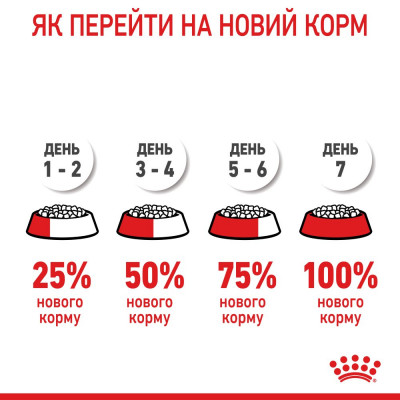 Сухой корм для щенков и молодых собак мелких пород Royal Canin X-Small Puppy 3 кг (домашняя птица) Сухой корм для щенков и молодых собак мелких пород Royal Canin X-Small Puppy 3 кг (домашняя птица)