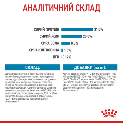 Сухой корм для щенков и молодых собак мелких пород Royal Canin X-Small Puppy 3 кг (домашняя птица) Сухой корм для щенков и молодых собак мелких пород Royal Canin X-Small Puppy 3 кг (домашняя птица)
