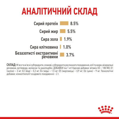 Вологий корм для собак породи померанський шпіц Royal Canin Pomeranian Loaf pouch 85 г, 3+1 шт у подарунок (домашня птиця) Вологий корм для собак породи померанський шпіц Royal Canin Pomeranian Loaf pouch 85 г, 3+1 шт у подарунок (домашня птиця)
