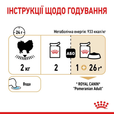 Вологий корм для собак породи померанський шпіц Royal Canin Pomeranian Loaf pouch 85 г, 3+1 шт у подарунок (домашня птиця) Вологий корм для собак породи померанський шпіц Royal Canin Pomeranian Loaf pouch 85 г, 3+1 шт у подарунок (домашня птиця)