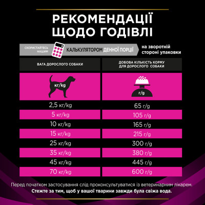 Сухий корм для собак при захворюваннях сечовивідних шляхів Pro Plan Veterinary Diets Urinary 1,5 кг (курка) Сухий корм для собак при захворюваннях сечовивідних шляхів Pro Plan Veterinary Diets Urinary 1,5 кг (курка)