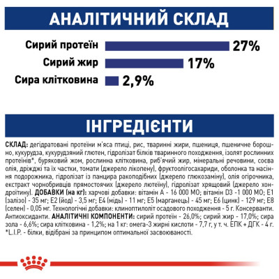 Сухий корм для літніх собак великих порід Royal Canin Maxi Ageing 8+, 15 кг (домашня птиця) Сухий корм для літніх собак великих порід Royal Canin Maxi Ageing 8+, 15 кг (домашня птиця)