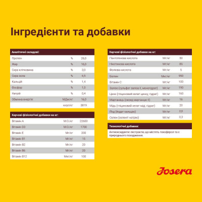 Сухий корм для дорослих для вибагливих собак Josera Festival 15 кг (лосось) Сухий корм для дорослих для вибагливих собак Josera Festival 15 кг (лосось)