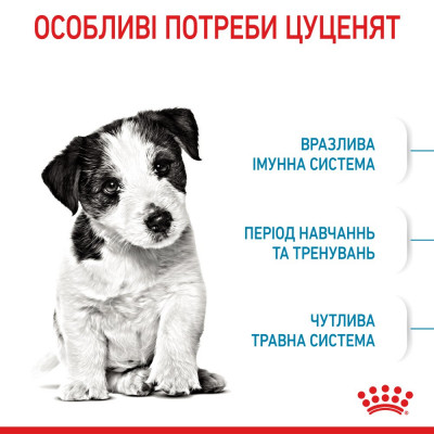Сухой корм для щенков мелких пород Royal Canin Mini Puppy 2 кг (домашняя птица)