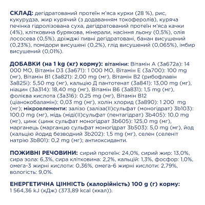 Сухий корм для дорослих собак середніх порід Club 4 Paws Premium 14 кг (качка) Сухий корм для дорослих собак середніх порід Club 4 Paws Premium 14 кг (качка)