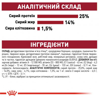 Сухий корм для собак Royal Canin Medium Adult 4 кг (домашня птиця) Сухий корм для собак Royal Canin Medium Adult 4 кг (домашня птиця)