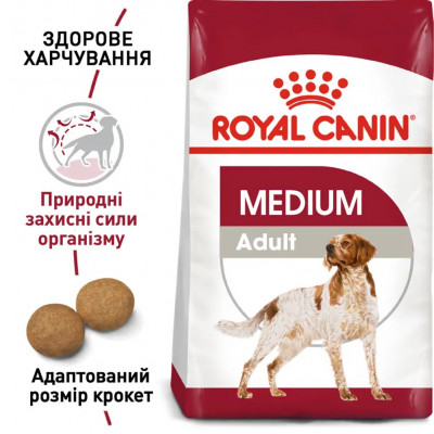 Сухий корм для собак Royal Canin Medium Adult 4 кг (домашня птиця) Сухий корм для собак Royal Canin Medium Adult 4 кг (домашня птиця)