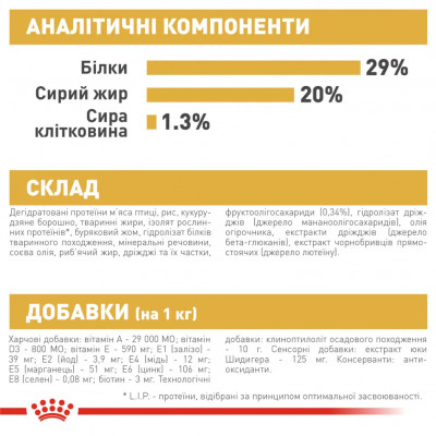 Сухий корм для цуценят породи Йоркширський тер'єр Royal Canin Yorkshire Puppy 1,5 кг + 500 в ПОДАРУНОК (домашня птиця) Сухий корм для цуценят породи Йоркширський тер'єр Royal Canin Yorkshire Puppy 1,5 кг + 500 в ПОДАРУНОК (домашня птиця)