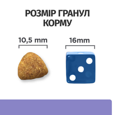 Сухий корм для собак Hill’s Prescription Diet i/d Low Fat 1,5 кг - курка та індичка Сухий корм для собак Hill’s Prescription Diet i/d Low Fat 1,5 кг - курка та індичка