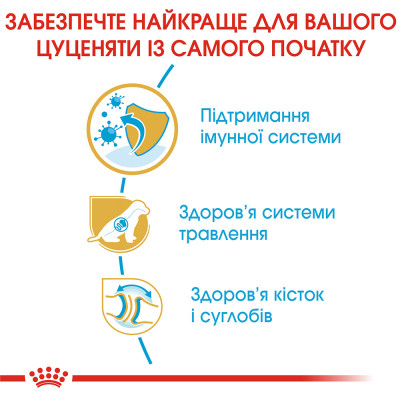 Сухой корм для щенков породы немецкая овчарка Royal Canin German Shepherd Puppy 3 кг (домашняя птица)