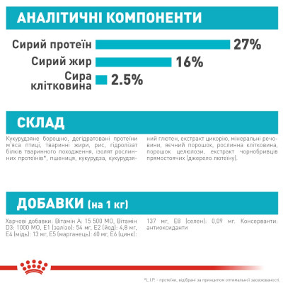 Корм сухий для собак Royal Canin Mini Urinary Care 3 кг (домашній птах) Корм сухий для собак Royal Canin Mini Urinary Care 3 кг (домашній птах)