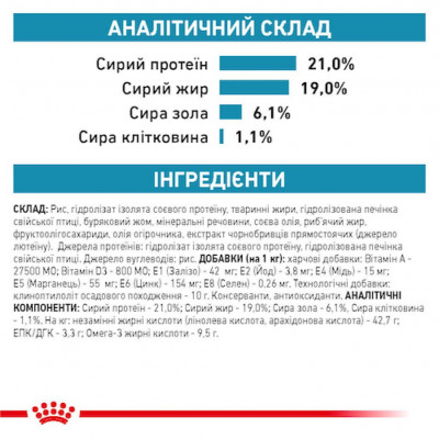 Сухой корм для собак, при пищевой аллергии Royal Canin Hypoallergenic 2 кг (домашняя птица) Сухой корм для собак, при пищевой аллергии Royal Canin Hypoallergenic 2 кг (домашняя птица)