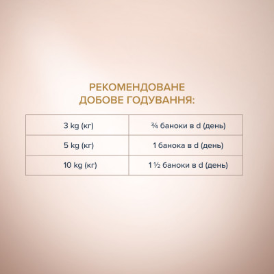 М'ясний паштет Преміум Cелекшн для дорослих собак CLUB 4 PAWS 400 г (курка та яловичина)