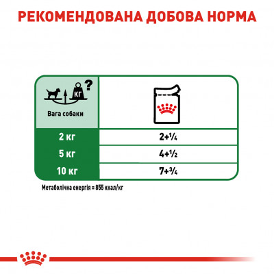 Вологий корм для дорослих собак дрібних порід Royal Canin Mini Adult pouch 85 г, 3+1 шт у подарунок (домашня птиця) Вологий корм для дорослих собак дрібних порід Royal Canin Mini Adult pouch 85 г, 3+1 шт у подарунок (домашня птиця)