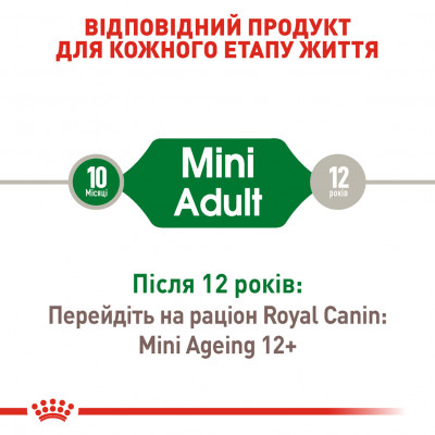 Вологий корм для дорослих собак дрібних порід Royal Canin Mini Adult pouch 85 г, 3+1 шт у подарунок (домашня птиця) Вологий корм для дорослих собак дрібних порід Royal Canin Mini Adult pouch 85 г, 3+1 шт у подарунок (домашня птиця)