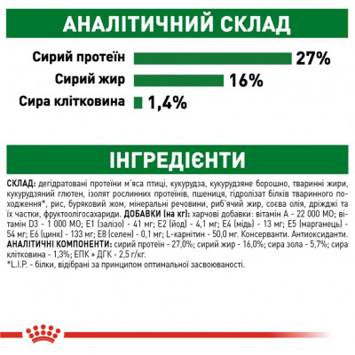 Сухий корм для собак дрібних порід Royal Canin Mini Adult 800 г (домашня птиця)