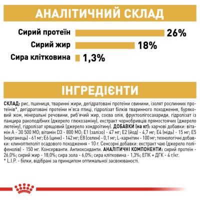 Сухий корм для дорослих собак породи французький бульдог Royal Canin French Bulldog Adult 3 кг (домашня птиця) Сухий корм для дорослих собак породи французький бульдог Royal Canin French Bulldog Adult 3 кг (домашня птиця)