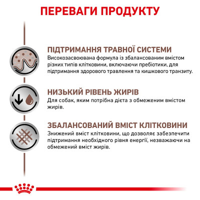 Влажный корм для собак, при заболеваниях желудочно-кишечного тракта Royal Canin Gastro Intestinal Low Fat 410 г (домашняя птица) Влажный корм для собак, при заболеваниях желудочно-кишечного тракта Royal Canin Gastro Intestinal Low Fat 410 г (домашняя птица)