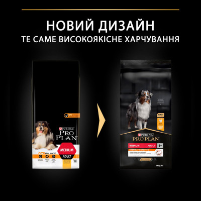 Сухий корм для дорослих собак середніх порід Pro Plan Adult Medium 14 кг (курка) Сухий корм для дорослих собак середніх порід Pro Plan Adult Medium 14 кг (курка)