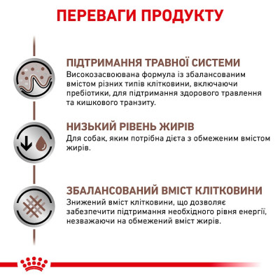 Сухий корм для собак, при захворюваннях шлунково-кишкового тракту Royal Canin Gastro Intestinal Low Fat 1,5 кг (домашня птиця) Сухий корм для собак, при захворюваннях шлунково-кишкового тракту Royal Canin Gastro Intestinal Low Fat 1,5 кг (домашня птиця)