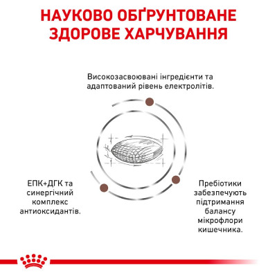 Сухий корм для собак, при захворюваннях шлунково-кишкового тракту Royal Canin Gastro Intestinal Low Fat 1,5 кг (домашня птиця) Сухий корм для собак, при захворюваннях шлунково-кишкового тракту Royal Canin Gastro Intestinal Low Fat 1,5 кг (домашня птиця)