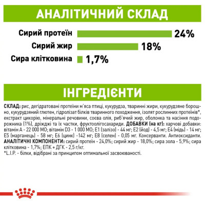 Сухой корм для собак миниатюрных пород Royal Canin X-Small Adult 500 г (домашняя птица) Сухой корм для собак миниатюрных пород Royal Canin X-Small Adult 500 г (домашняя птица)