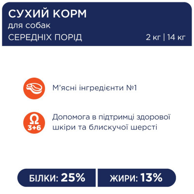 Сухий корм для собак середніх порід Club 4 Paws Premium 14 кг (курка)