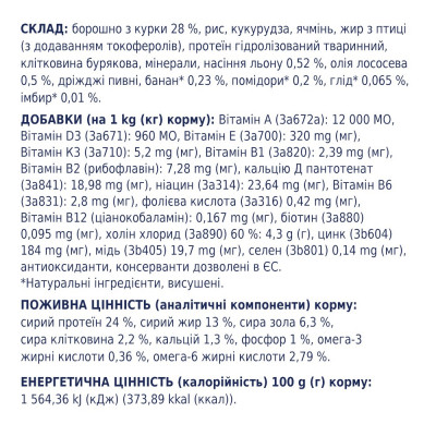 Сухий корм для собак середніх порід Club 4 Paws Premium 14 кг (курка)